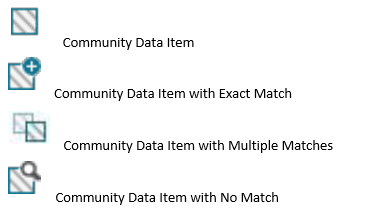 Community Data Item Icons.png