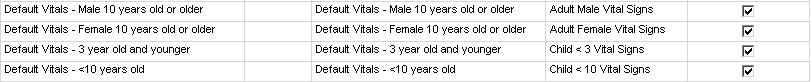 Default Vitals Panel-Age Gender.jpg