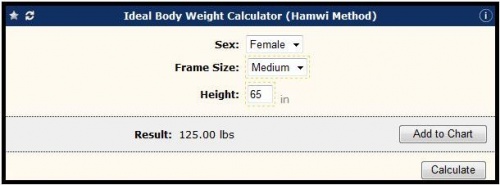 Ideal Body Weight Calculator - Hamwi Method.JPG