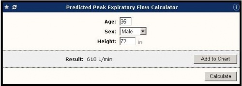 Predicted Peak Expiratory Flow.JPG