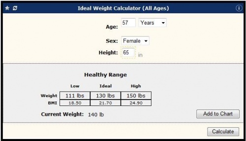 Ideal Weight Calculator - All Ages.JPG