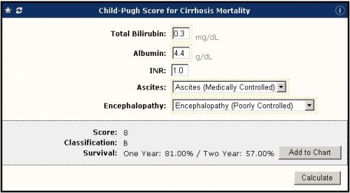 Child-Pugh Score for Cirrhosis Mortality.JPG