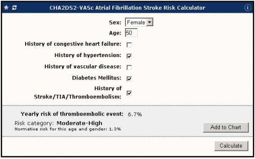 CHA2DS2-VASc for Risk of Stroke.JPG